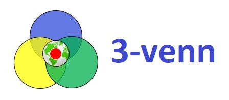 3-venn